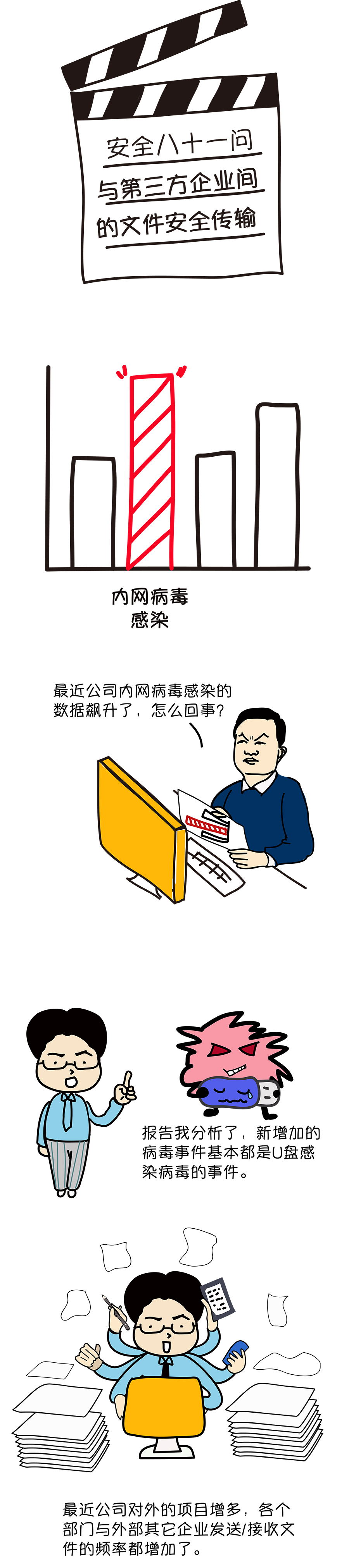 PG官网
