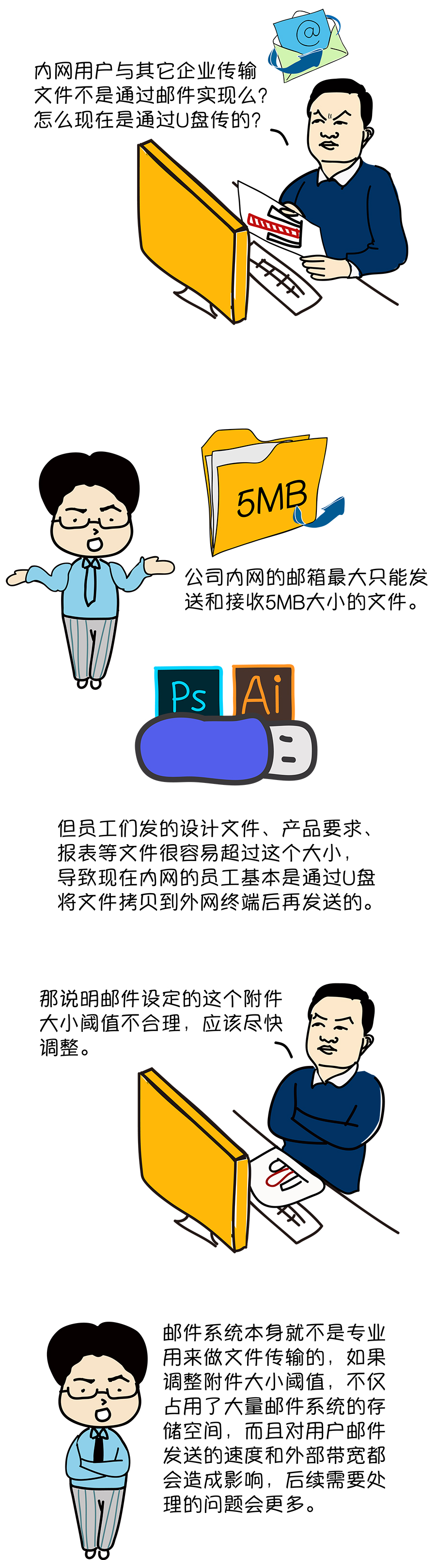 PG官网