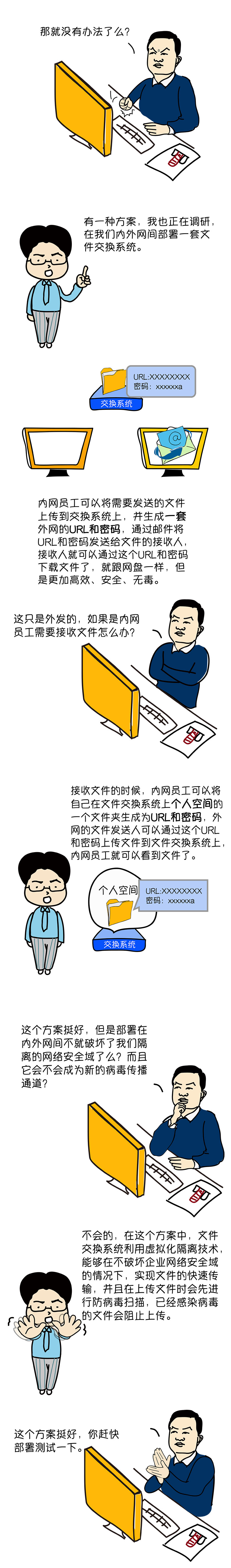 PG官网