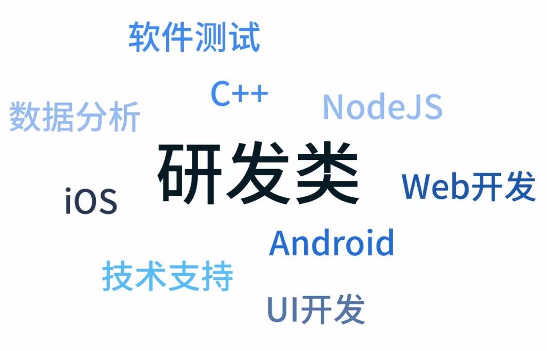 PG官网