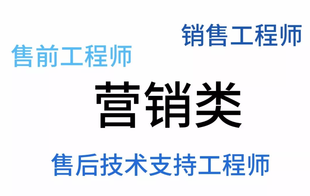 PG官网
