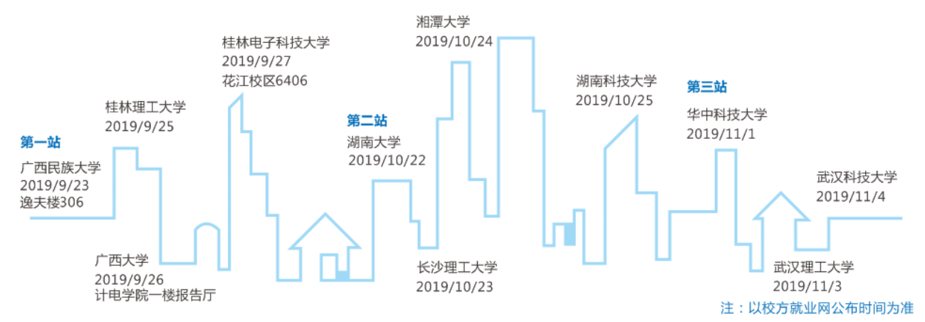 PG官网
