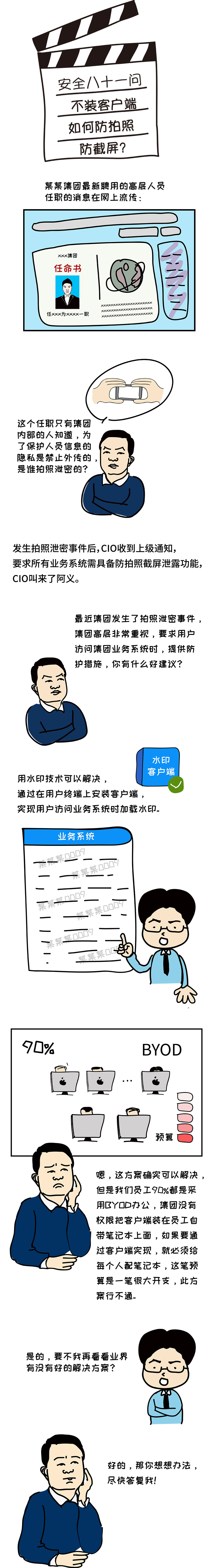 PG官网