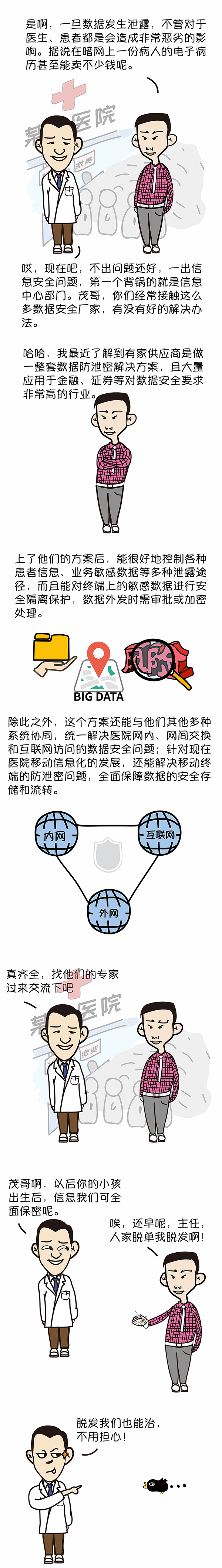PG官网