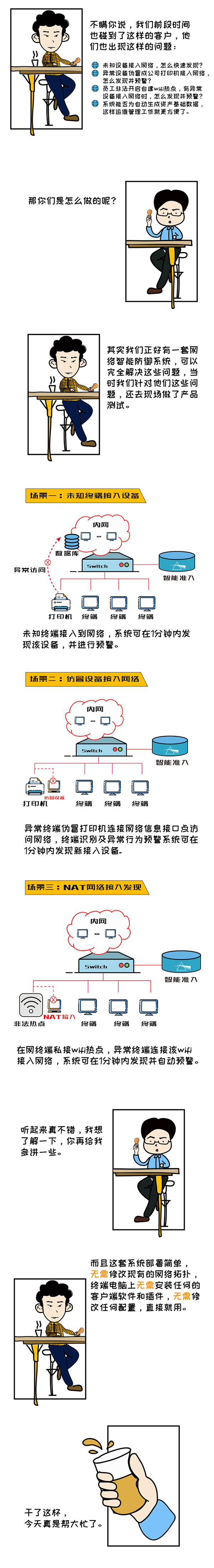 PG官网