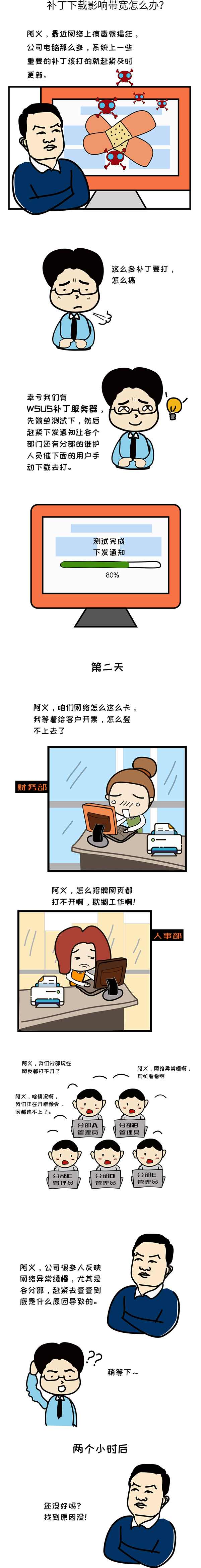 PG官网