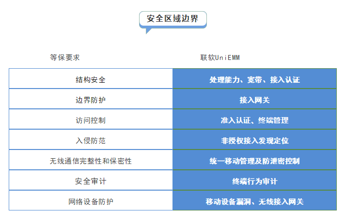 PG官网