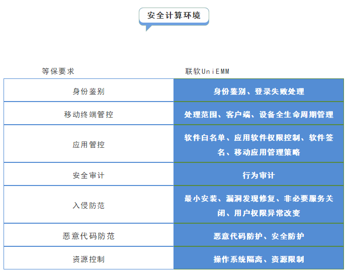 PG官网
