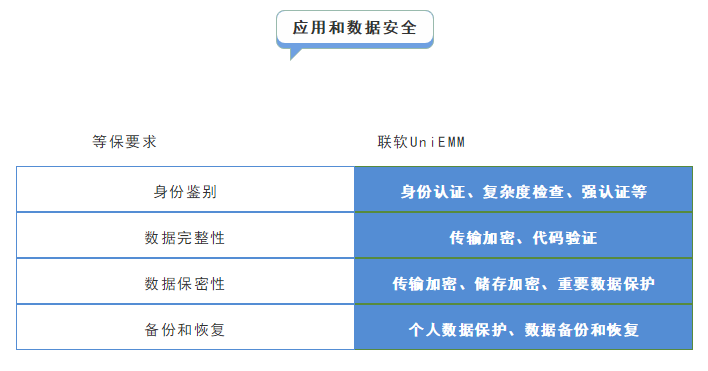 PG官网