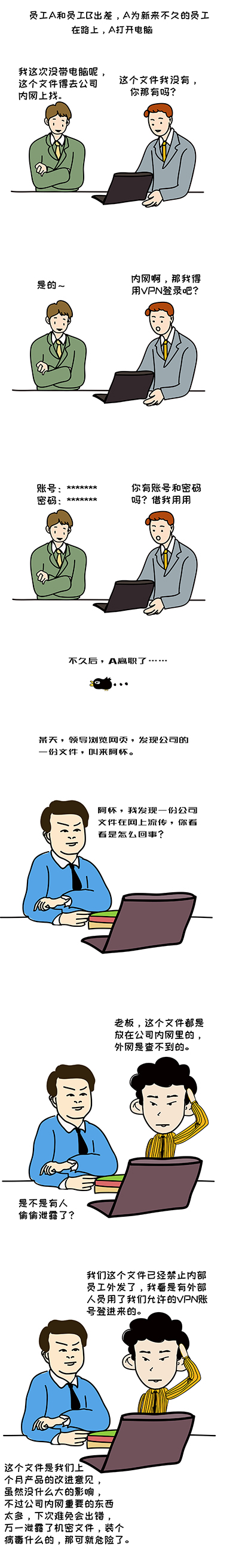 PG官网