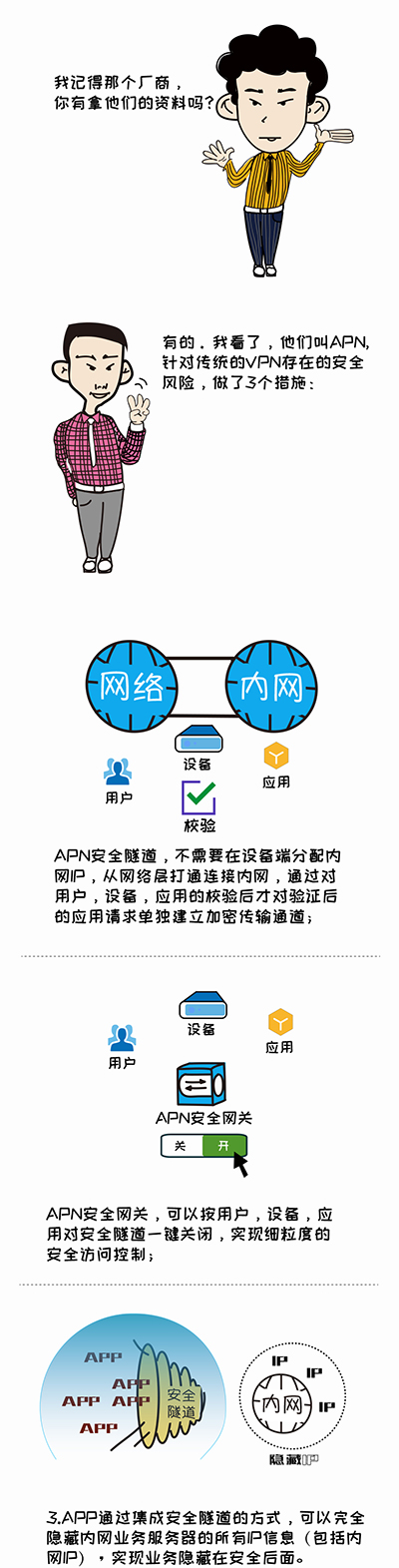 PG官网