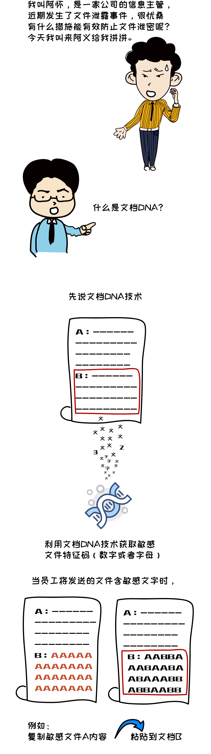 PG官网