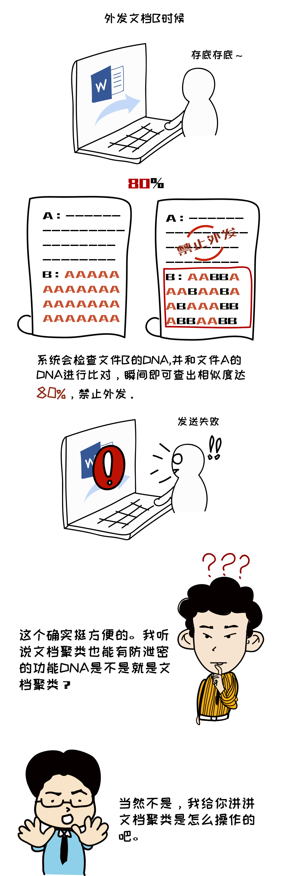 PG官网