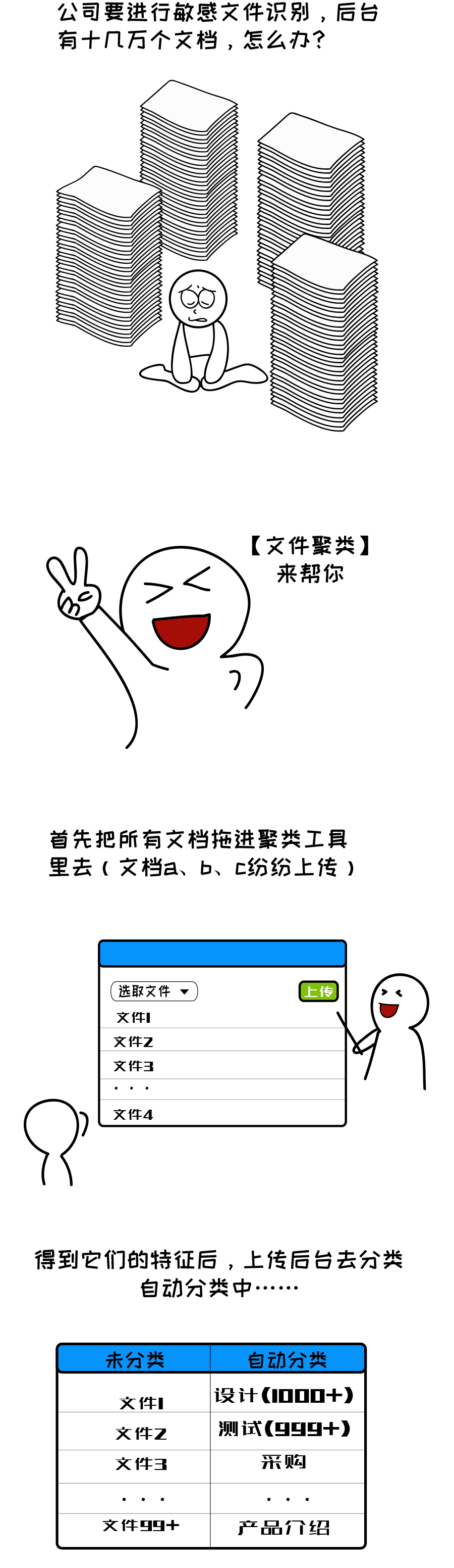 PG官网