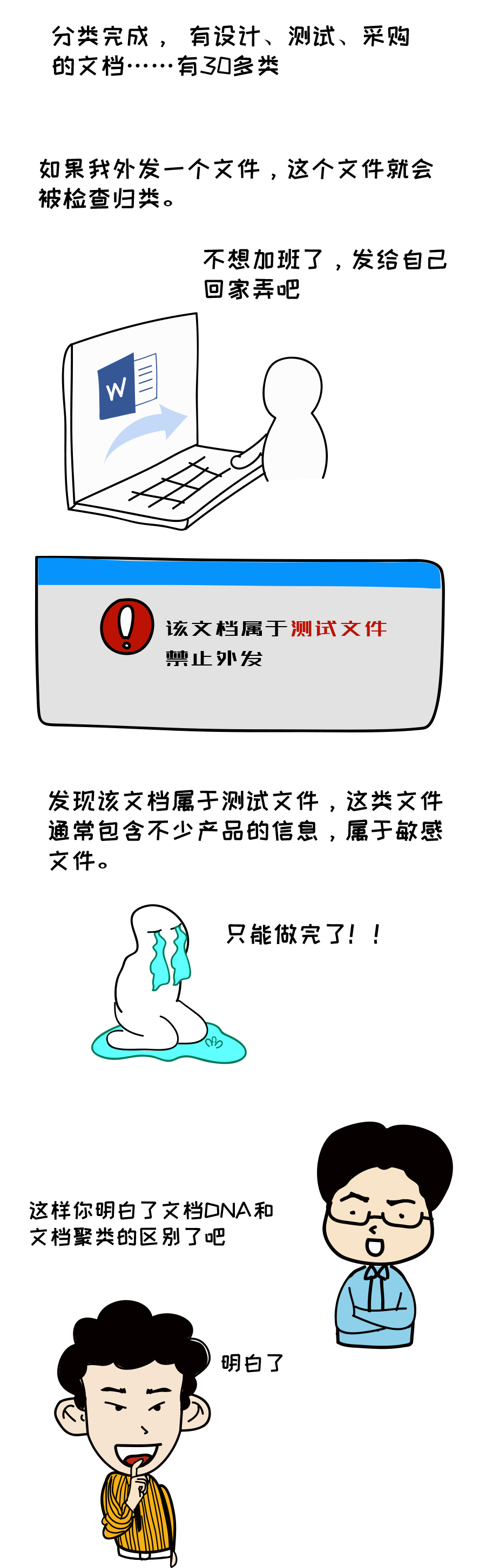 PG官网