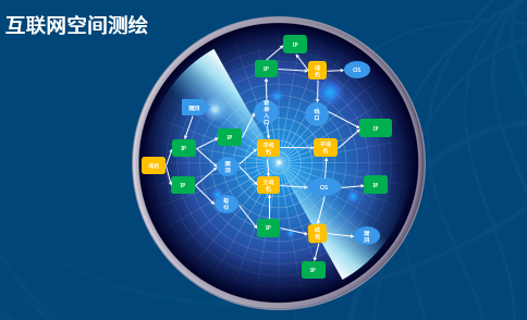 PG官网