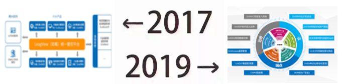 PG官网