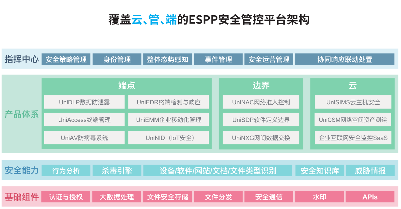 PG官网