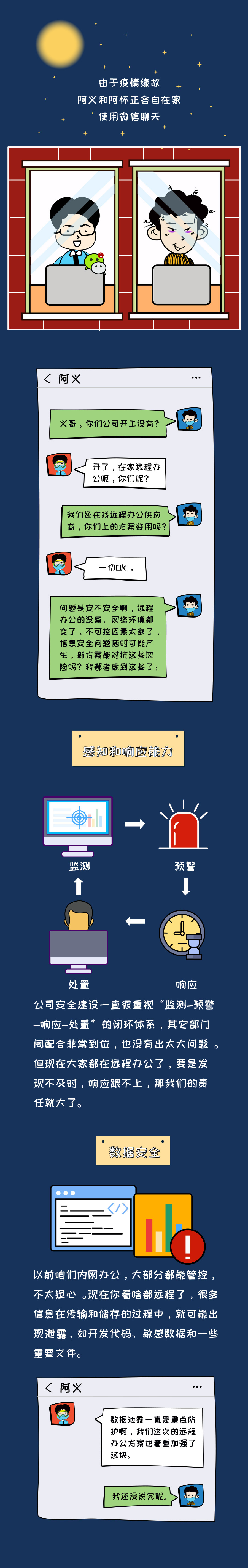PG官网