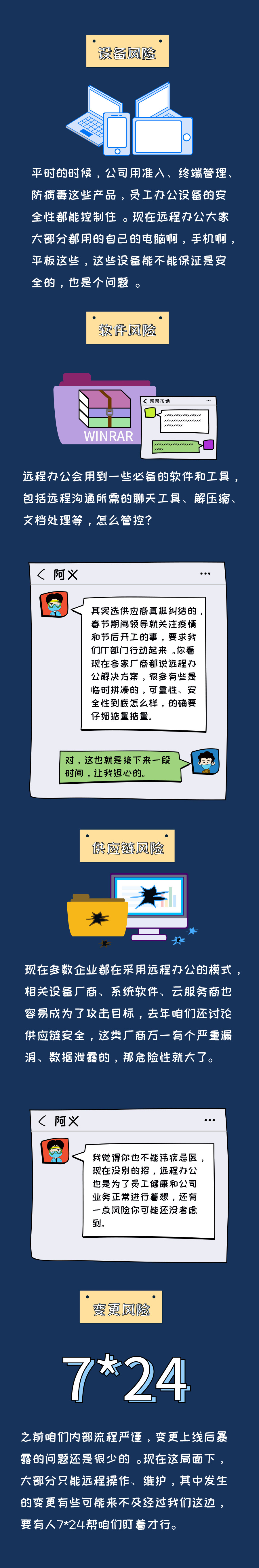 PG官网