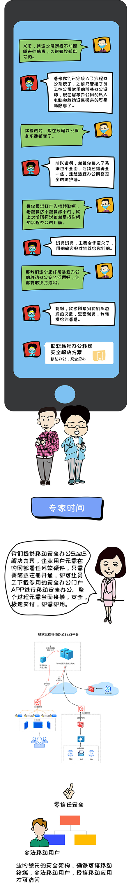 PG官网