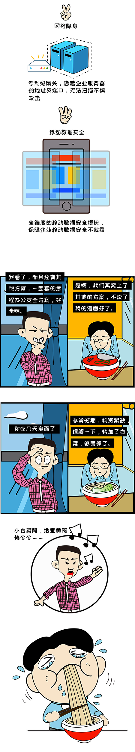 PG官网