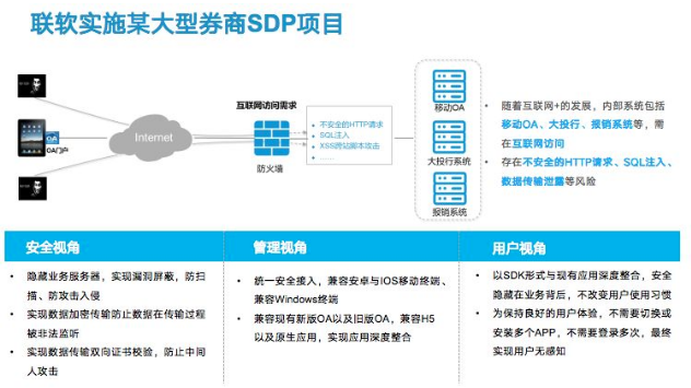 PG官网