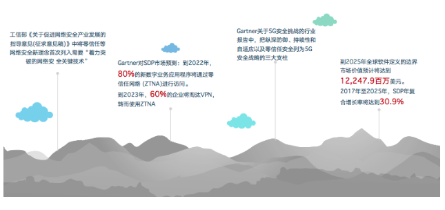 PG官网