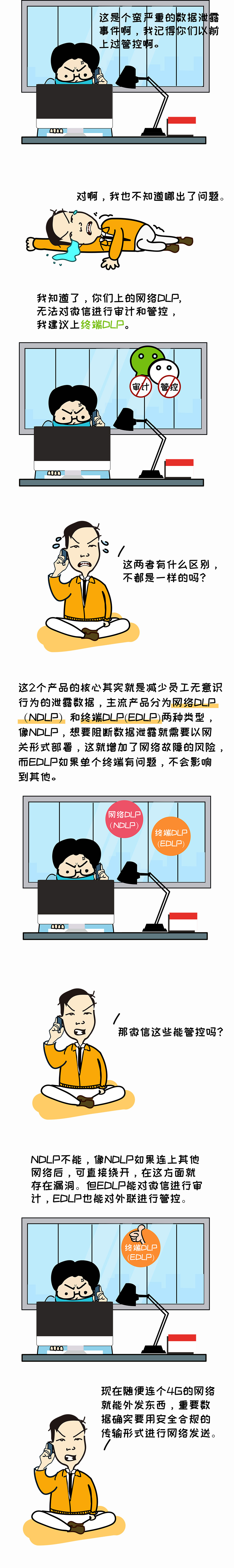 PG官网