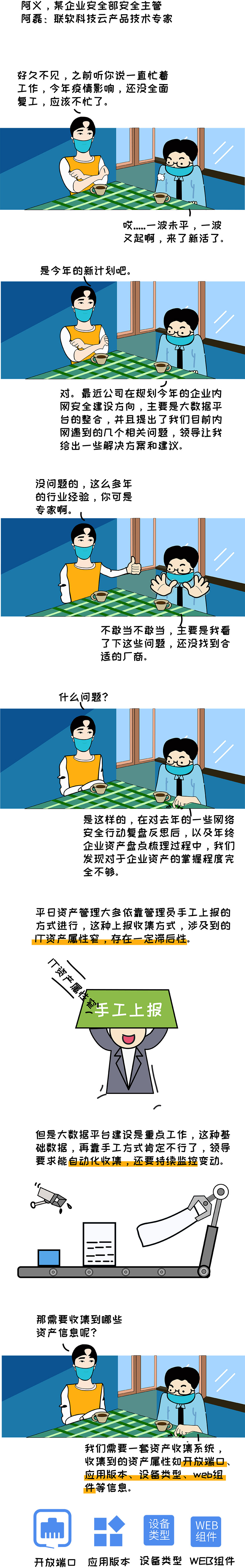 PG官网