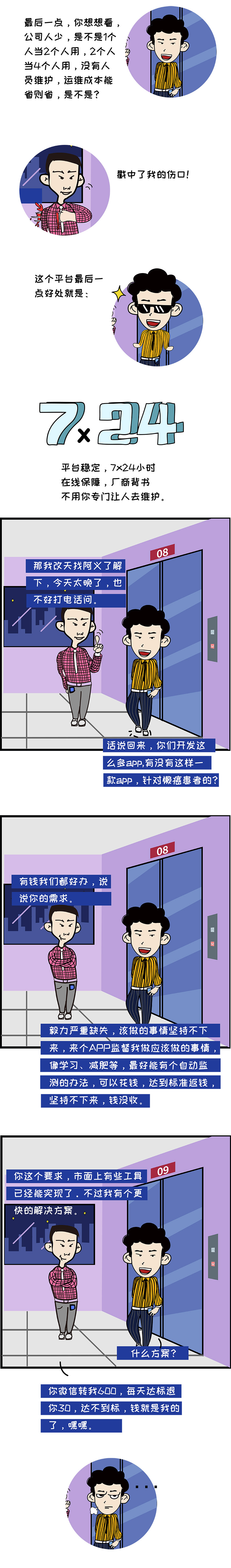 PG官网