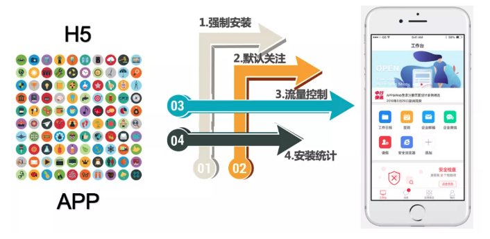 PG官网