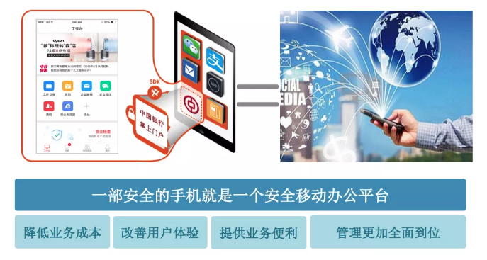 PG官网