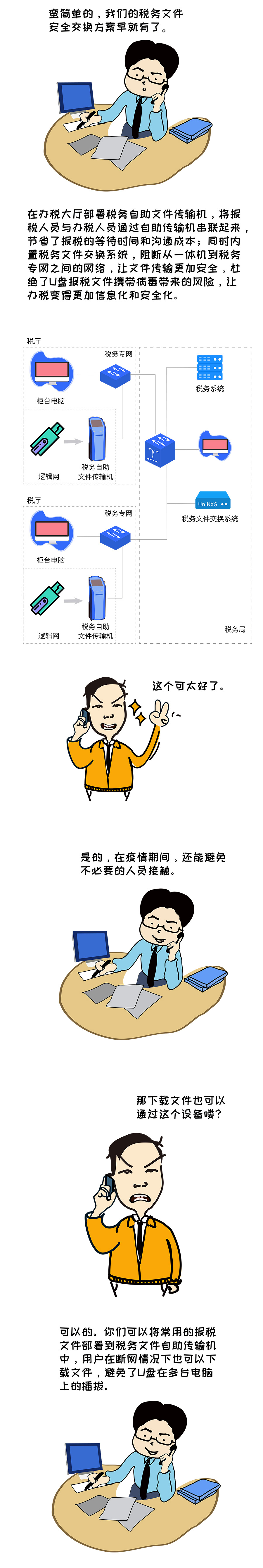 PG官网