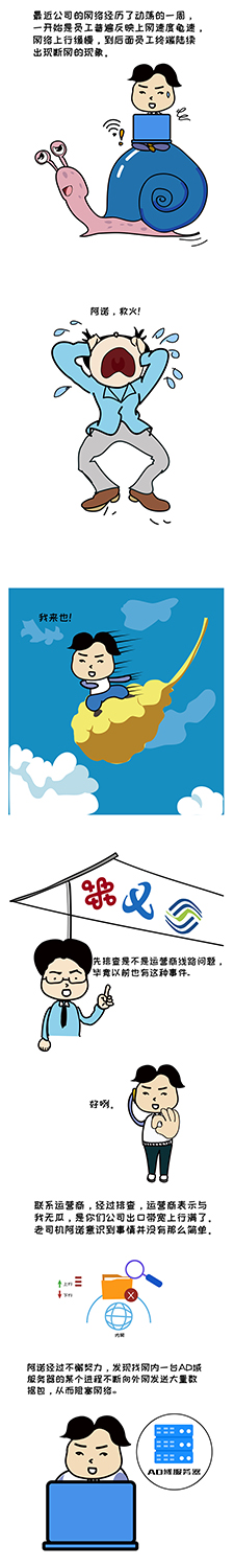 PG官网