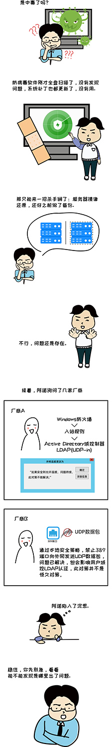 PG官网