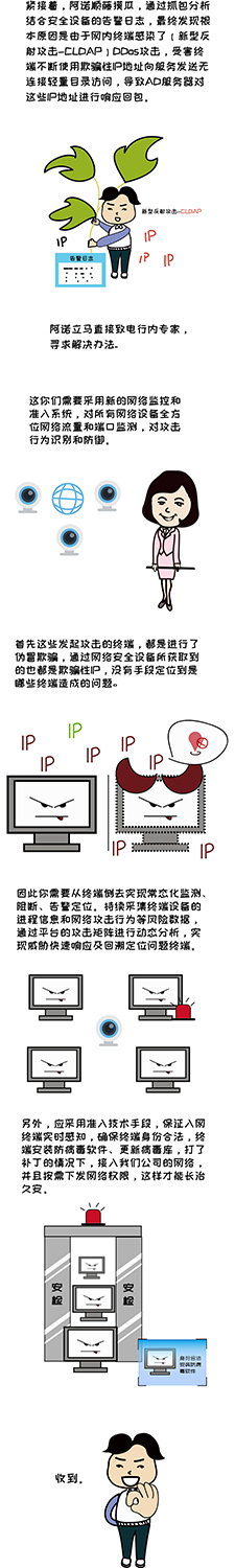 PG官网