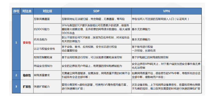 PG官网