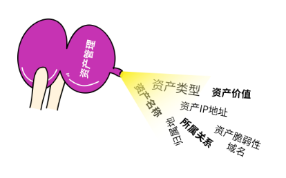 PG官网