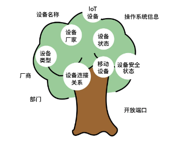 PG官网