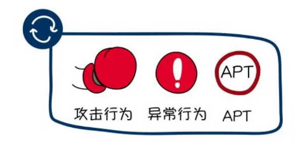 PG官网