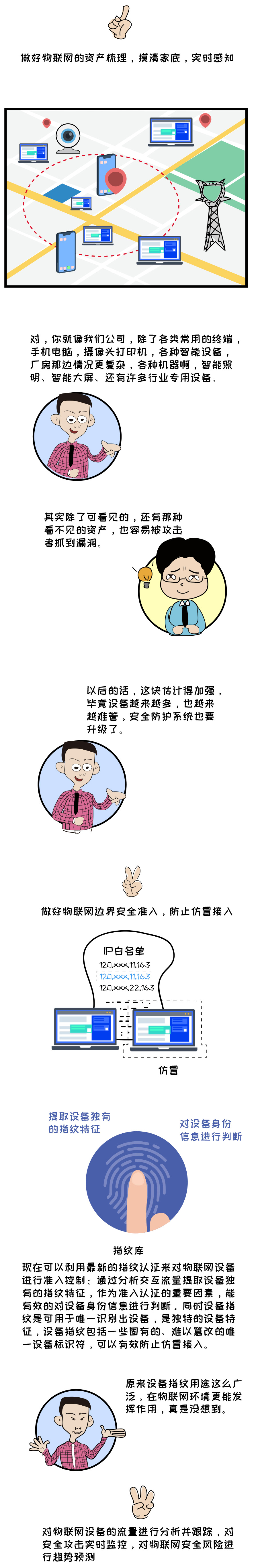 PG官网
