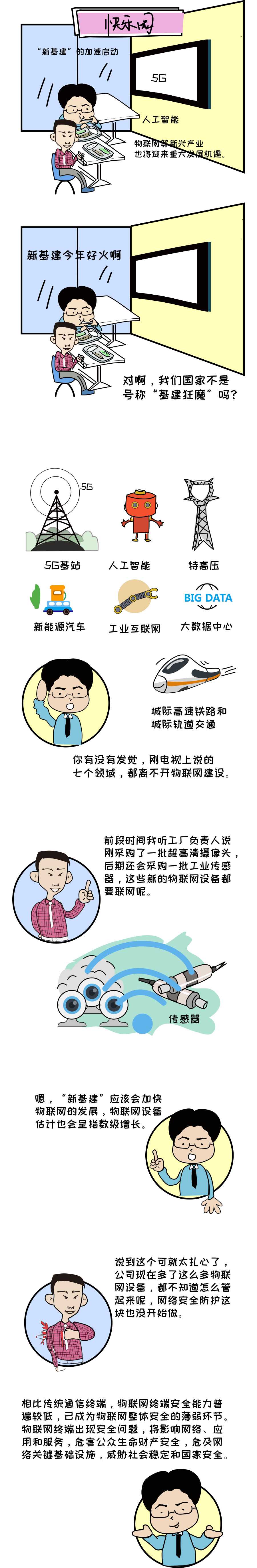 PG官网