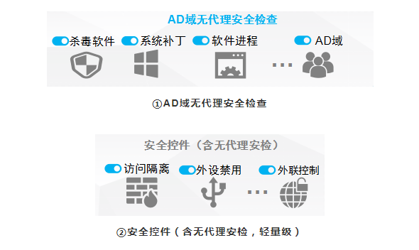 PG官网