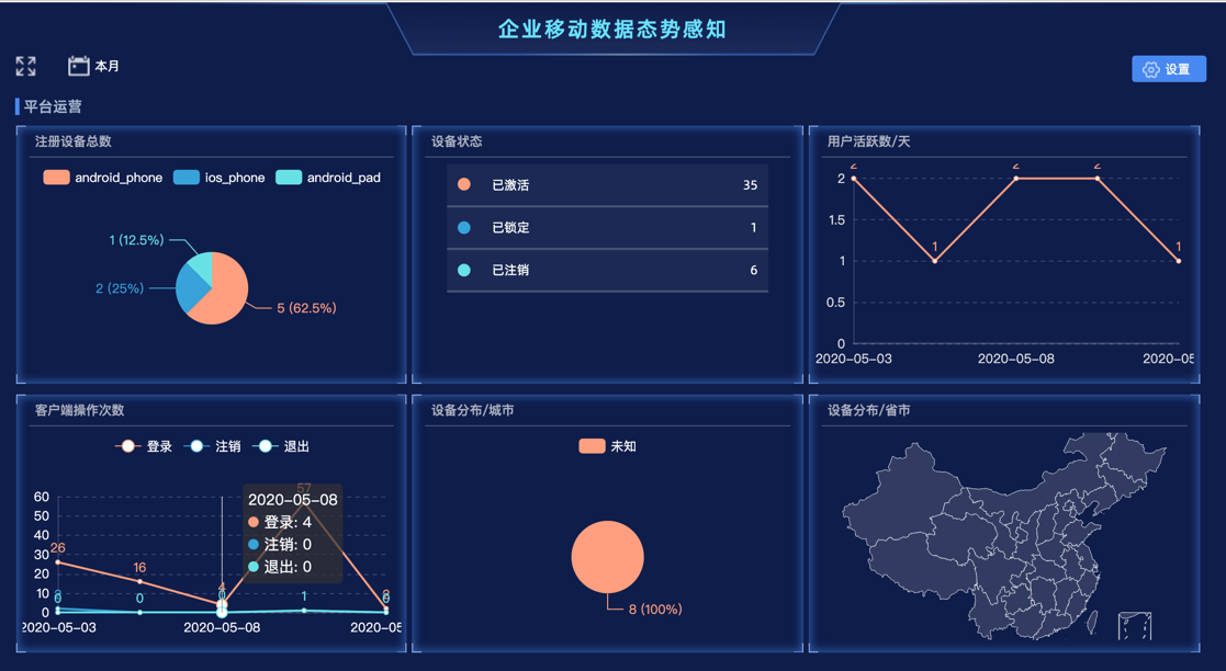 PG官网