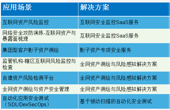 PG官网
