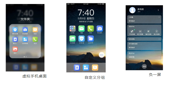 PG官网