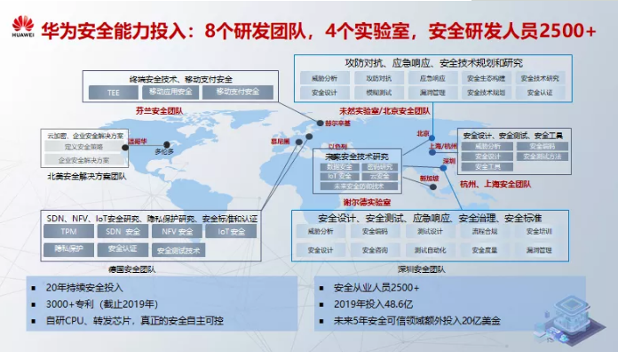 PG官网