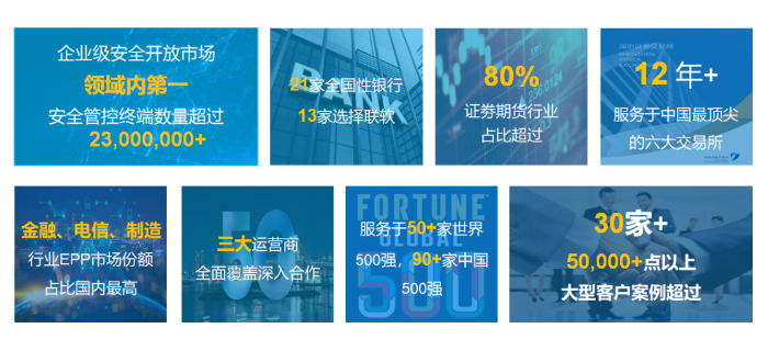 PG官网