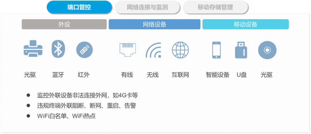 PG官网